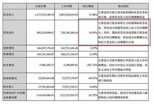 户外市场近千品牌如何破局 一文读懂三大领跑公司的生存之道